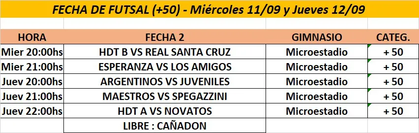 fecha 2 +50