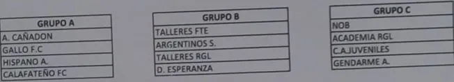 Futbol Suizo grupos