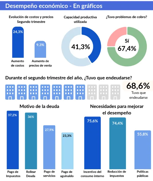 Captura de pantalla 2025-08-10 181209