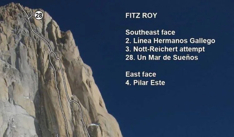 martin-villanueva-pilar-este-fitz-6-750x440