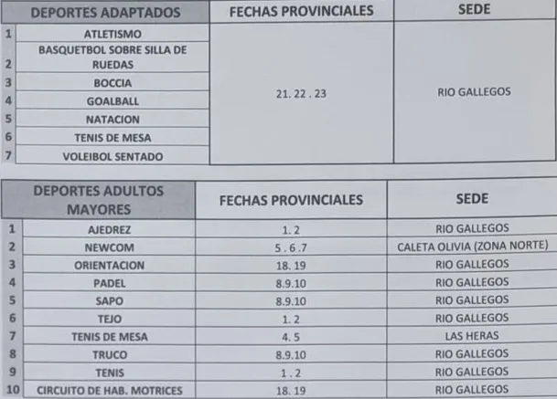 Juegos Evita Adaptado y Adulto Mayor final provincial 2025