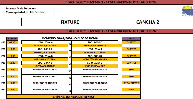 Beach Voley 2024 partidos ronda final mujeres