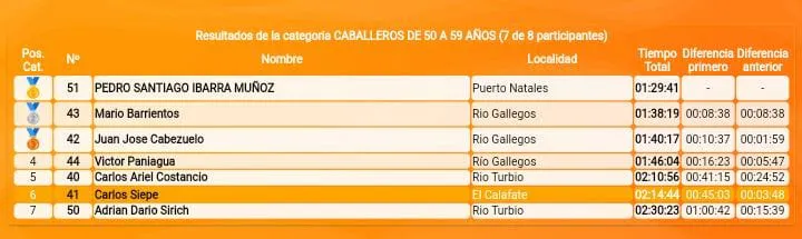 dc7417d8-5526-41e0-a27c-eab078a7a01c