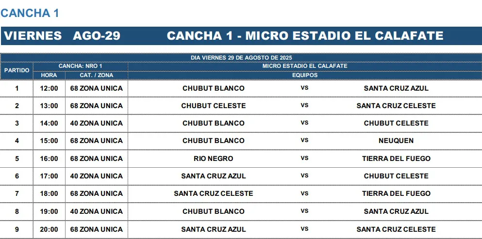 Newcom Selecciones Viernes partidos +40 +68