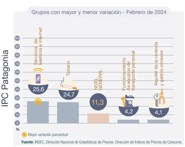 Captura de pantalla 2024-03-12 165427
