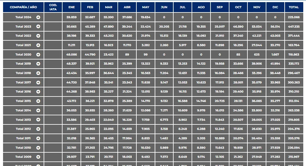 Captura de pantalla 2024-06-19 125608