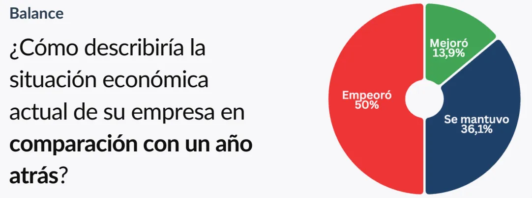 Captura de pantalla 2025-09-15 075934