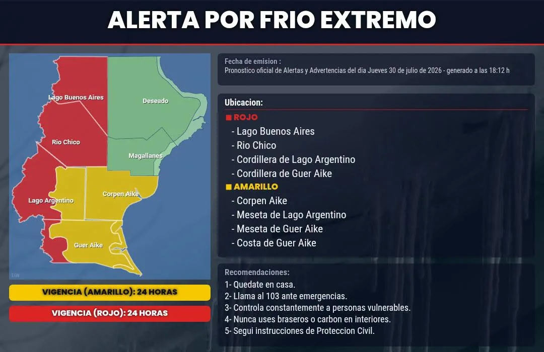 Placa Alerta Roja