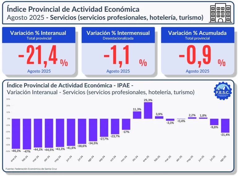 Captura de pantalla 2025-09-15 082146