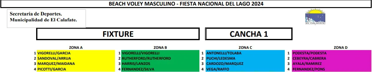 Beach Voley Masculino 2024 duplas