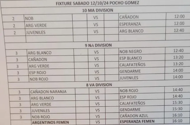 Futbol 8va, 9na y 10ma 12 de octubre 2024