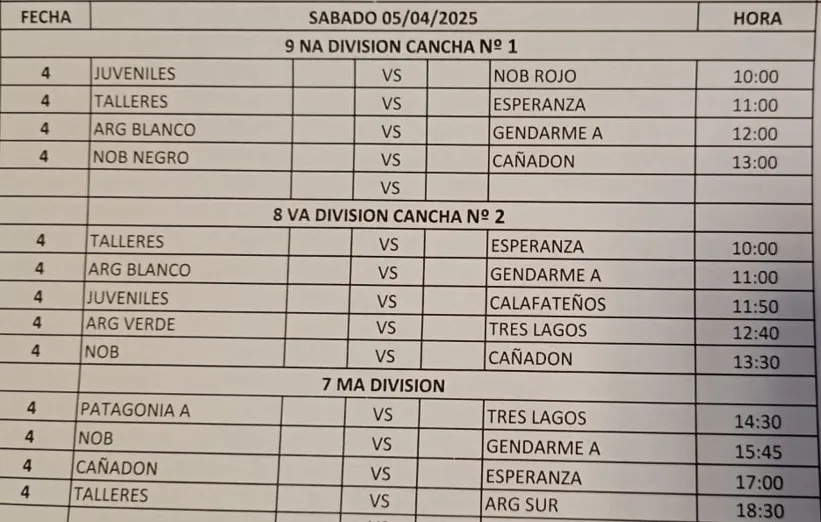 Fútbol 5 de abril 2025