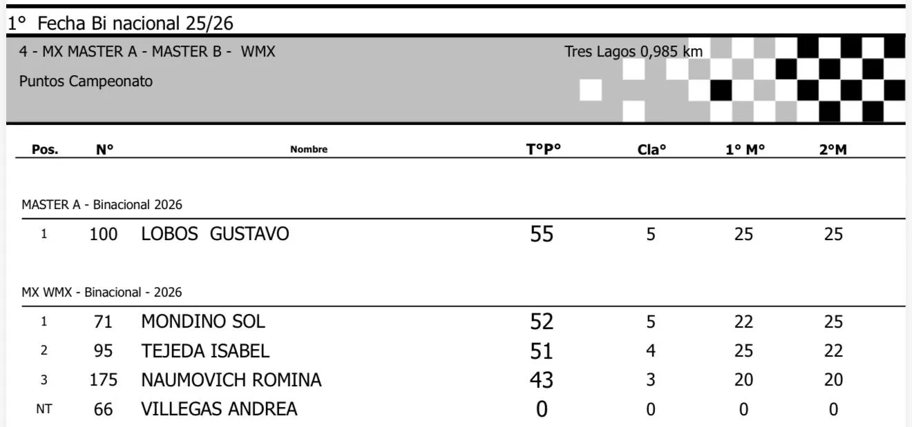 Imagen de WhatsApp 2025-11-25 a las 12.46.32_de85d287