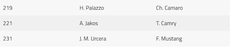 TC Numeración 2025 6