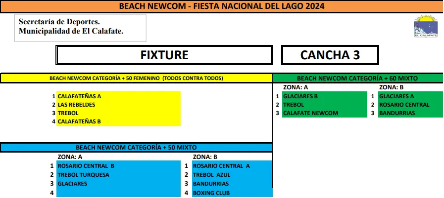 Beach Newcom equipos 2024