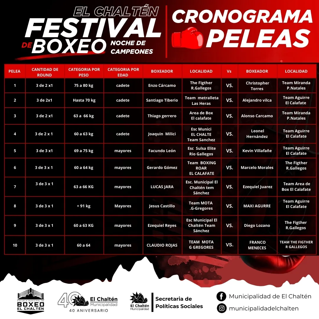 Imagen de WhatsApp 2025-09-12 a las 15.00.16_ba2a20ca