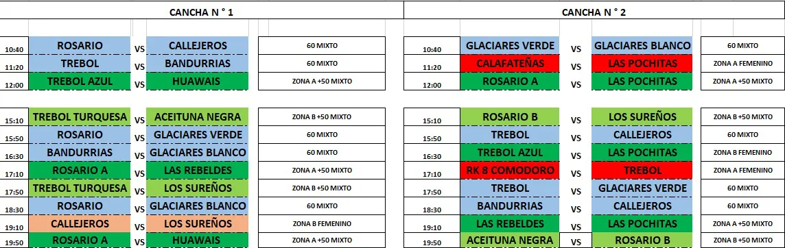 Beach Newcom 2025 partidos del sábado