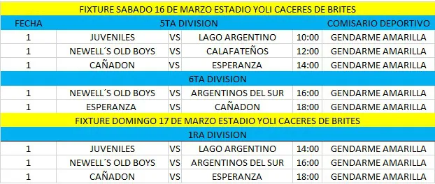 Fútbol Inferiores 16 de marzo 2024