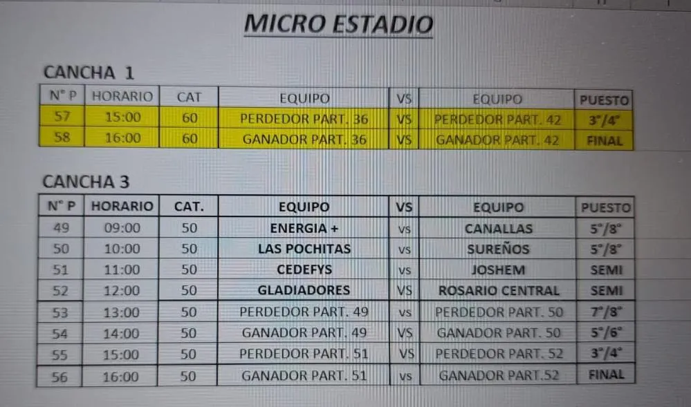 Imagen de WhatsApp 2025-08-30 a las 23.17.52_d57a02a4