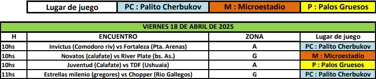 3er Torneo Patagónico de Futsal Veteranos.jpg Partidos Viernes