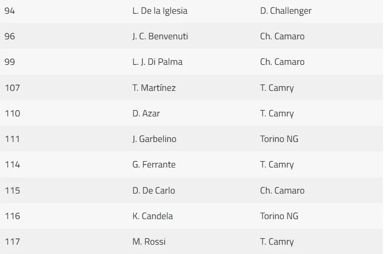 TC Numeración 2025 4