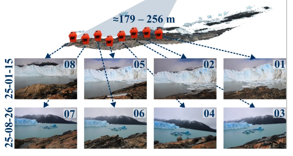 Camaras frente al Glaciar 2