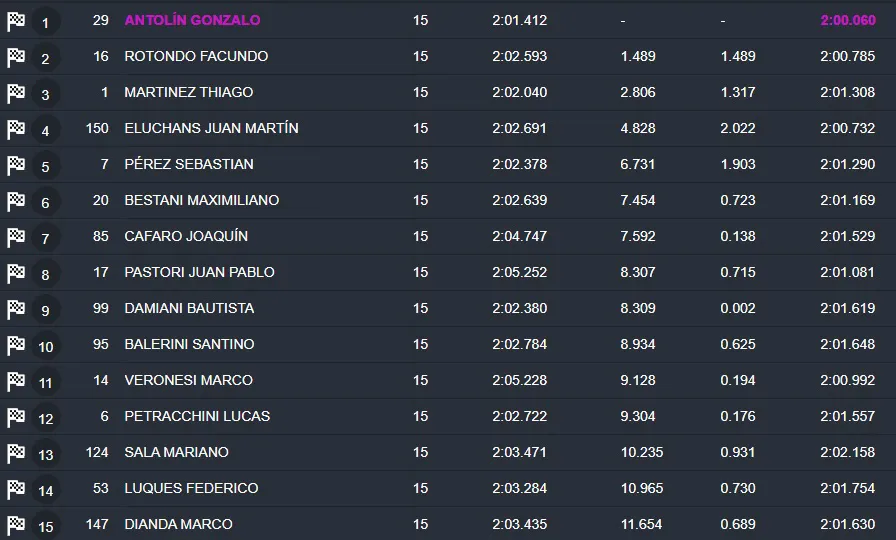 TN Final Obera Agosto 2024