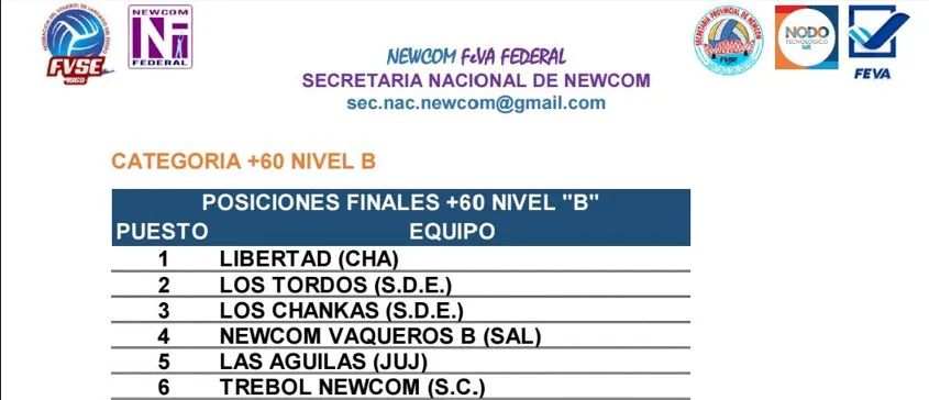 El Trébol +60 Final Junio 2025