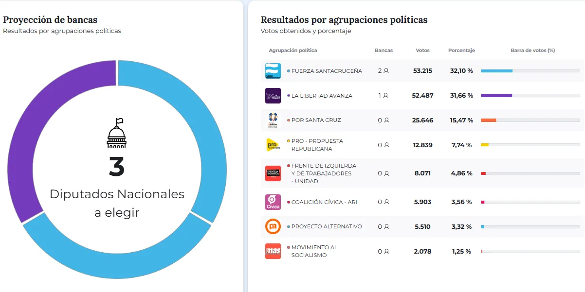 Captura de pantalla 2025-10-26 235908