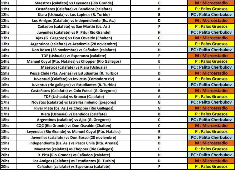 Futsal Patagonico veteranos fixture 2 viernes