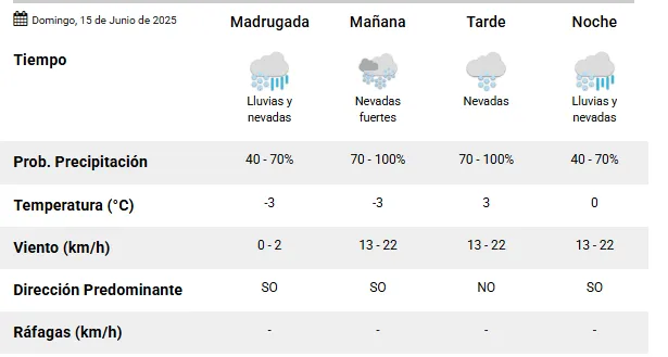 Captura de pantalla 2025-06-14 204158